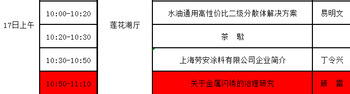 演講時(shí)間